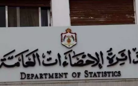 "الإحصاءات":  انخفاض صافي فرص العمل للذكور  وارتفاعها للإناث