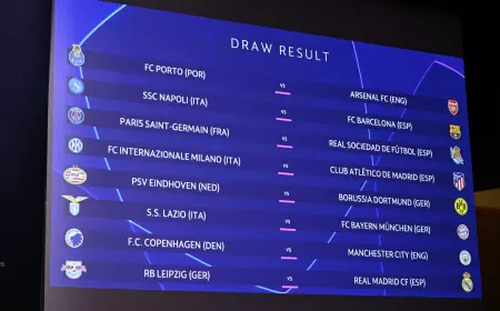 قرعة "الأبطال" سهلة لـ السيتي وريال مدريد.. وصعبة لبرشلونة