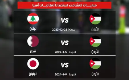 النشامى يتأهب لمواجهة لبنان ودياً