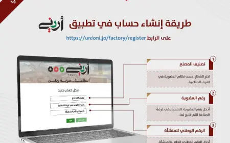 الصناعة تدعو لتحميل تطبيق (أردني)