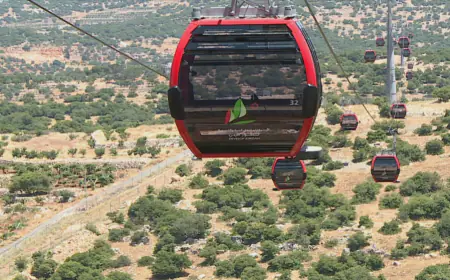 " الجمعة " أولى رحلات من عمان إلى تلفريك عجلون