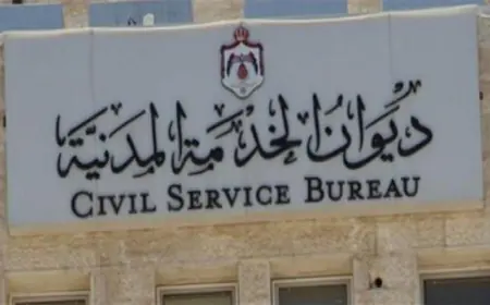 600 ألف دينار ارتفاع في موازنة "الخدمة المدنية"