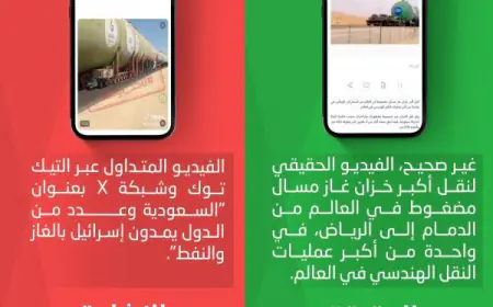 السعودية : تدحض الشائعات (التفاصيل)