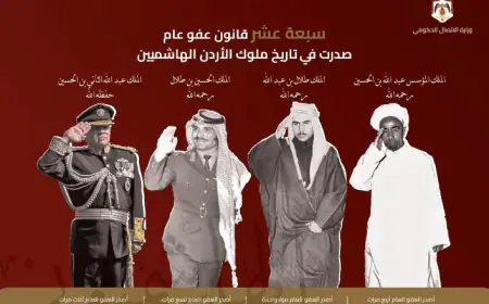 مشروع قانون العفو العام سيكون رقمه 18 في تاريخ الأردن