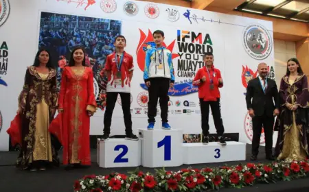 الصعوب: مواي تاي فايترز يتسيد أكاديميات الأردن في الانجازات