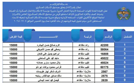هام من القوات المسلحة الأردنية (أسماء)