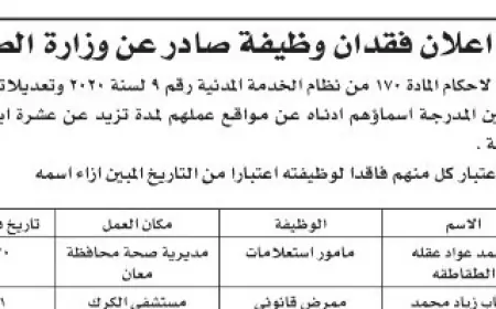 استنادا لأحكام المادة 170.. فقدوا وظائفهم في وزارة الصحة (أسماء)