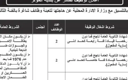 وظائف شاغرة في بلدية الموقر