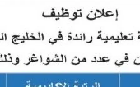 للأردنيين.. شواغر في مؤسسة تعليمية في الخليج (التفاصيل)