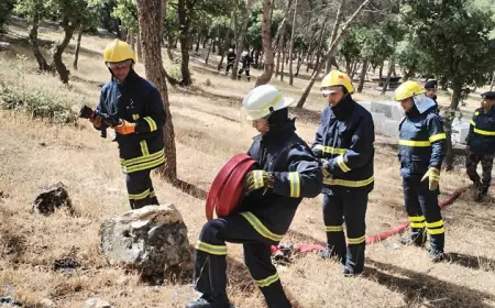 الدفاع المدني يسيطر على (673).. ويحذر مجددا