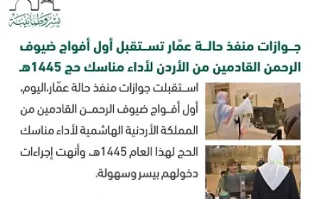 بالصور.. السعودية تستقبل أول أفواج الحجاج الأردنيين