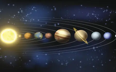 سماء الأردن ستشهد اصطفافا فلكيا لـ 6 كواكب الاثنين