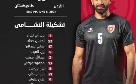 التعادل السلبي يحسم الشوط الأول بين النشامى والمنتخب الطاجيكي