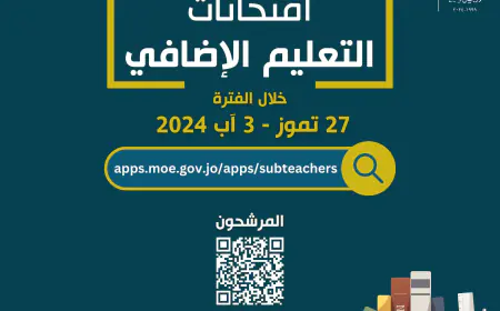 المرشحون للتقدم لامتحان التعليم الاضافي (أسماء)