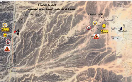 بدء العمل بمشروع توسعة وصيانة لطريق معان-الشيدية