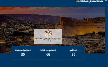 الحكومة تطلق موقعا إلكترونيا رسميا.. لعرض سير مشاريعها في المحافظات