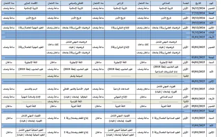 التربية تعلن موعد تكميلية الثانوية العامة (جدول)