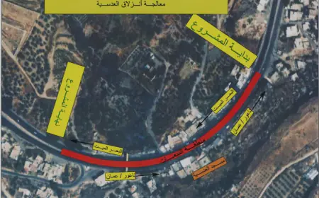 بدء العمل بمشروع تصريف مياه الينابيع والأمطار واعادة تأهيل الطريق بمنطقة العدسية