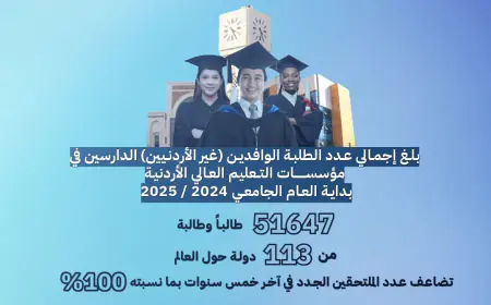 لأول مرة في تاريخ المملكة.. أكثر من 51 ألف طالب وافد يدرسون في مؤسسات التعليم