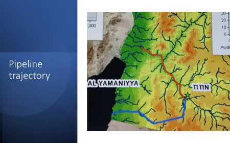 مشروع البحيرات الذكية مناخيا شرق العقبة يعرض في مؤتمر المياه العربي السادس