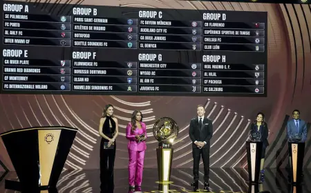 الهلال السعودي  يصطدم بـ ريال مدريد.. والعين الاماراتي في مجموعة الموت (فيديو)