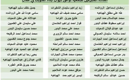 بالفيديو.. بدء تنفيذ مشروع ديوان أبناء الشوبك في عمان