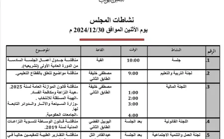 نشاطات مجلس النواب اليوم الإثنين