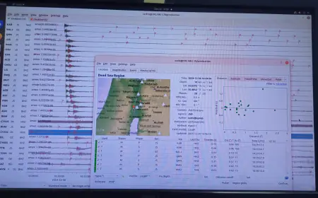 هزة أرضية بقوة 3.3 درجة شمال غرب البحر الميت