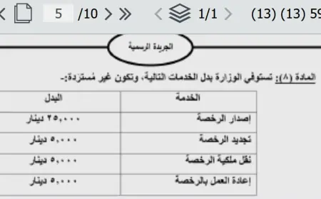 5 آلاف دينار تجديد رخصة المنصات التعليمية الخاصة (رابط)
