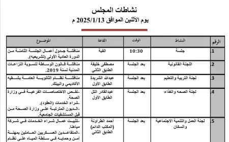 على طاولة (اللجنة النيابية).. مناقشة تثبيت عمال شراء الخدمات في مياهنا
