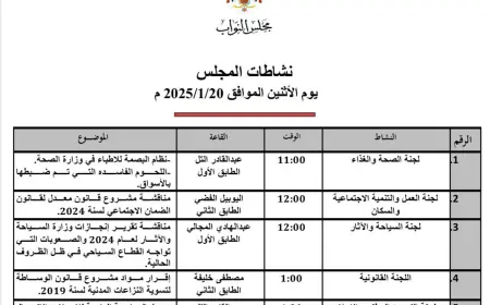 (اللحوم الفاسدة) على طاولة النواب اليوم الإثنين