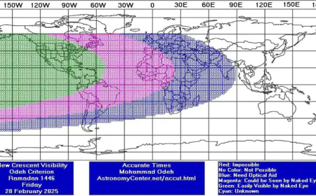 توقعات: بداية شهر رمضان فلكيا في 1 آذار