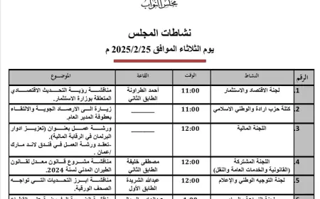 الحد الأدنى للأجور لمتقاعدي الضمان على طاولة لجنة العمل النيابية اليوم