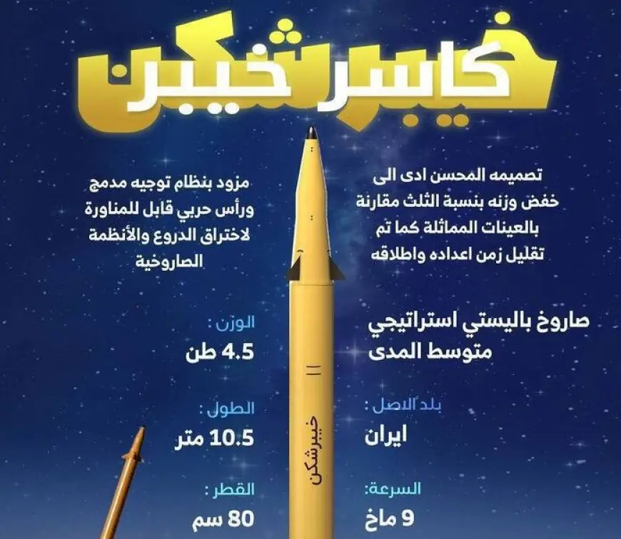 هل خيبر هو بداية الرد الإيراني الكبير؟ صاروخ جديد يضرب إسرائيل ويقلب موازين المعركة