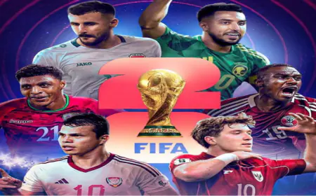 نتائج قرعة الملحق من التصفيات الآسيوية المؤهلة لمونديال 2026