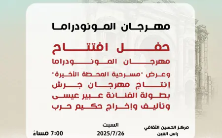 إدارة مهرجان جرش تولي (المونودراما) اهتماما خاصا كأحد أشكال التعبير المسرحي الرفيع 