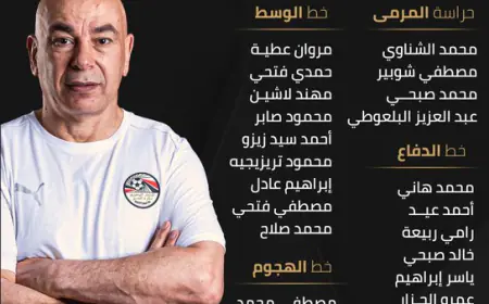 صلاح يقود كتيبة الفراعنة في تصفيات كأس العالم… وغيابات مؤثرة بسبب الإصابة