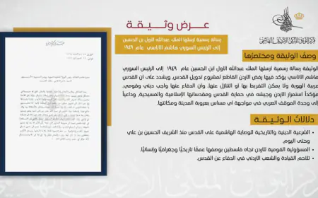 التوثيق الملكي يعرض وثيقة تاريخية حول موقف الأردن الراسخ تجاه فلسطين
