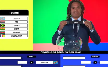 طريق صعب للمنتخب العراقي في الملحق العالمي