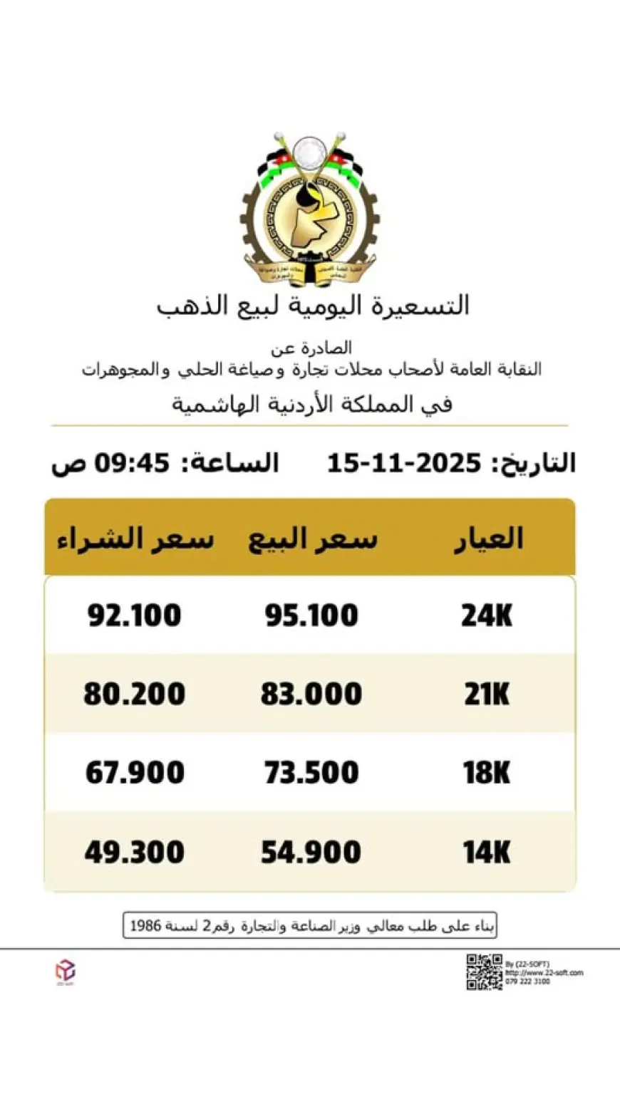 تراجع أسعار الذهب في السوق المحلية السبت