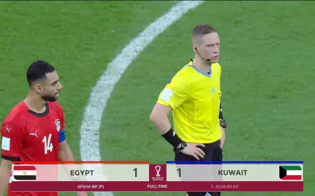 مصر والكويت يتقاسمان النقاط في افتتاح كأس العرب