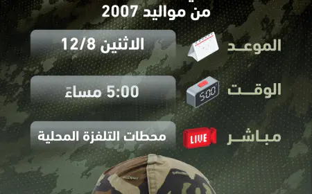 المومني: إجراء القرعة الإلكترونية لاختيار مكلفي خدمة العلم الاثنين