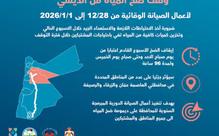 المياه : تدعو المواطنين للتحوط بسبب وقف ضخ المياه- أسماء المناطق