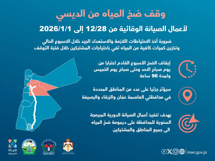 المياه : تدعو المواطنين للتحوط بسبب وقف ضخ المياه- أسماء المناطق