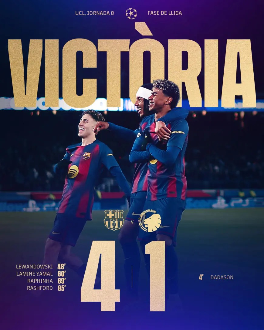 برشلونة وليفربول وتشلسي وسيتي إلى ثمن النهائي… وريال وسان جرمان في الملحق