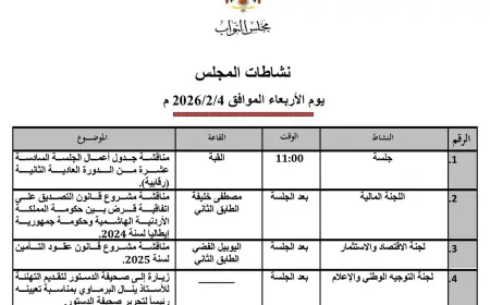 جلسة رقابية اليوم.. ومناقشة 14 سؤالا نيابيا وجهت إلى وزارات عدة