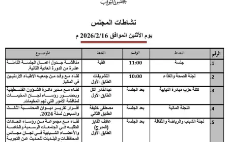 الطوباسي يؤدي اليمين الدستورية عضوا في مجلس النواب اليوم