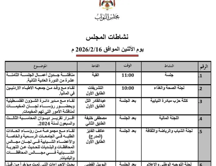 الطوباسي يؤدي اليمين الدستورية عضوا في مجلس النواب اليوم