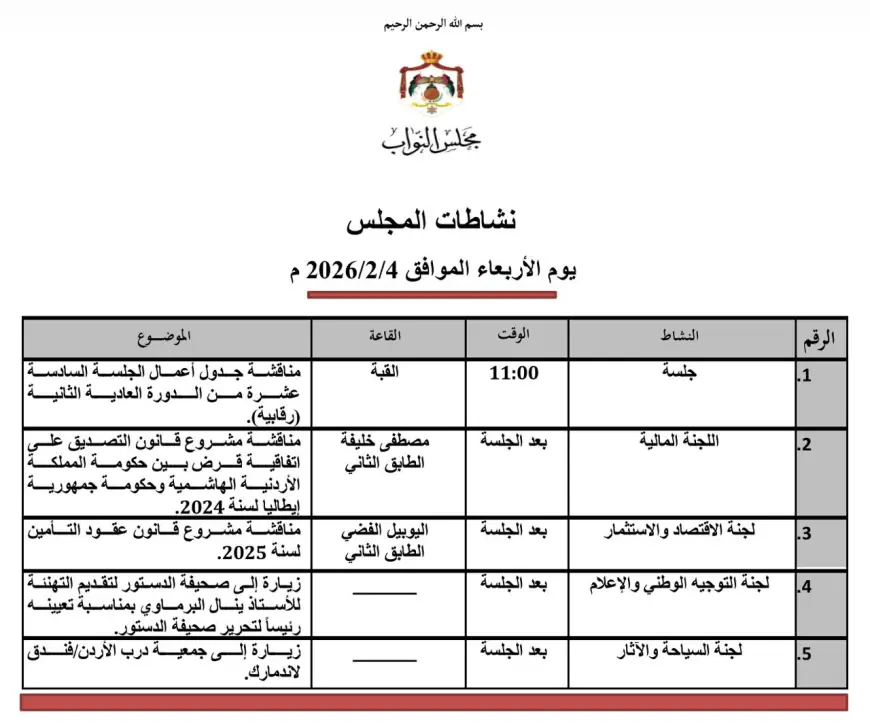 جلسة رقابية اليوم.. ومناقشة 14 سؤالا نيابيا وجهت إلى وزارات عدة