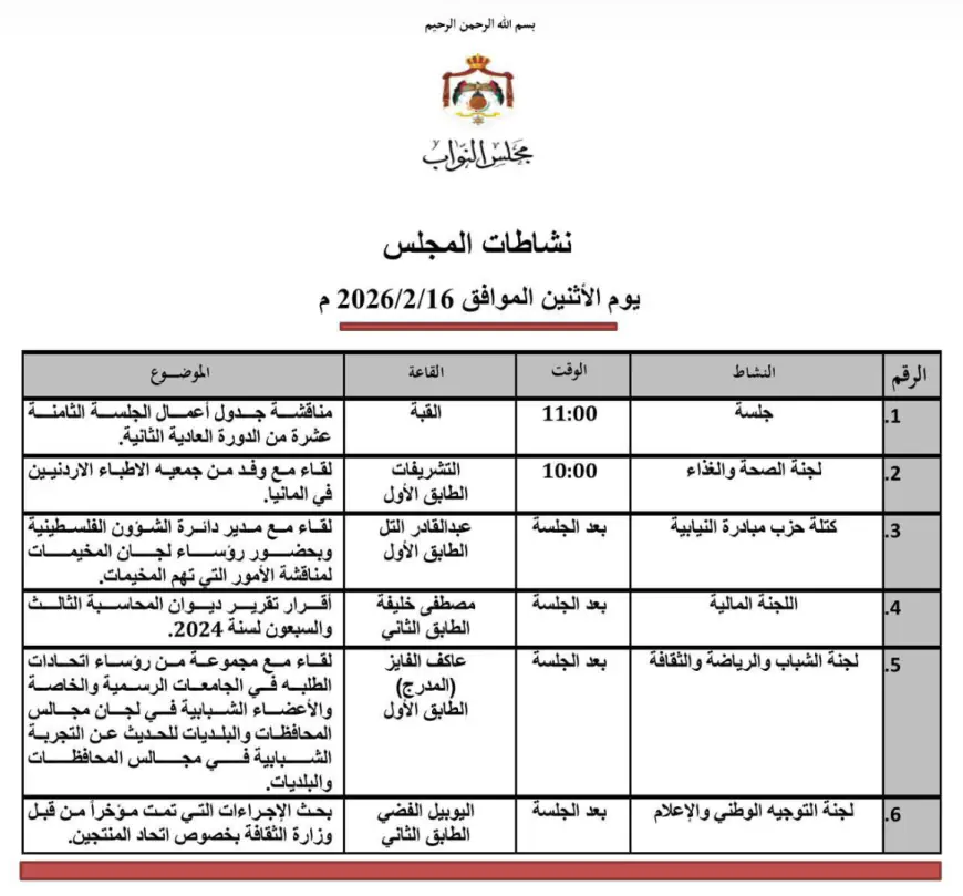 الطوباسي يؤدي اليمين الدستورية عضوا في مجلس النواب اليوم